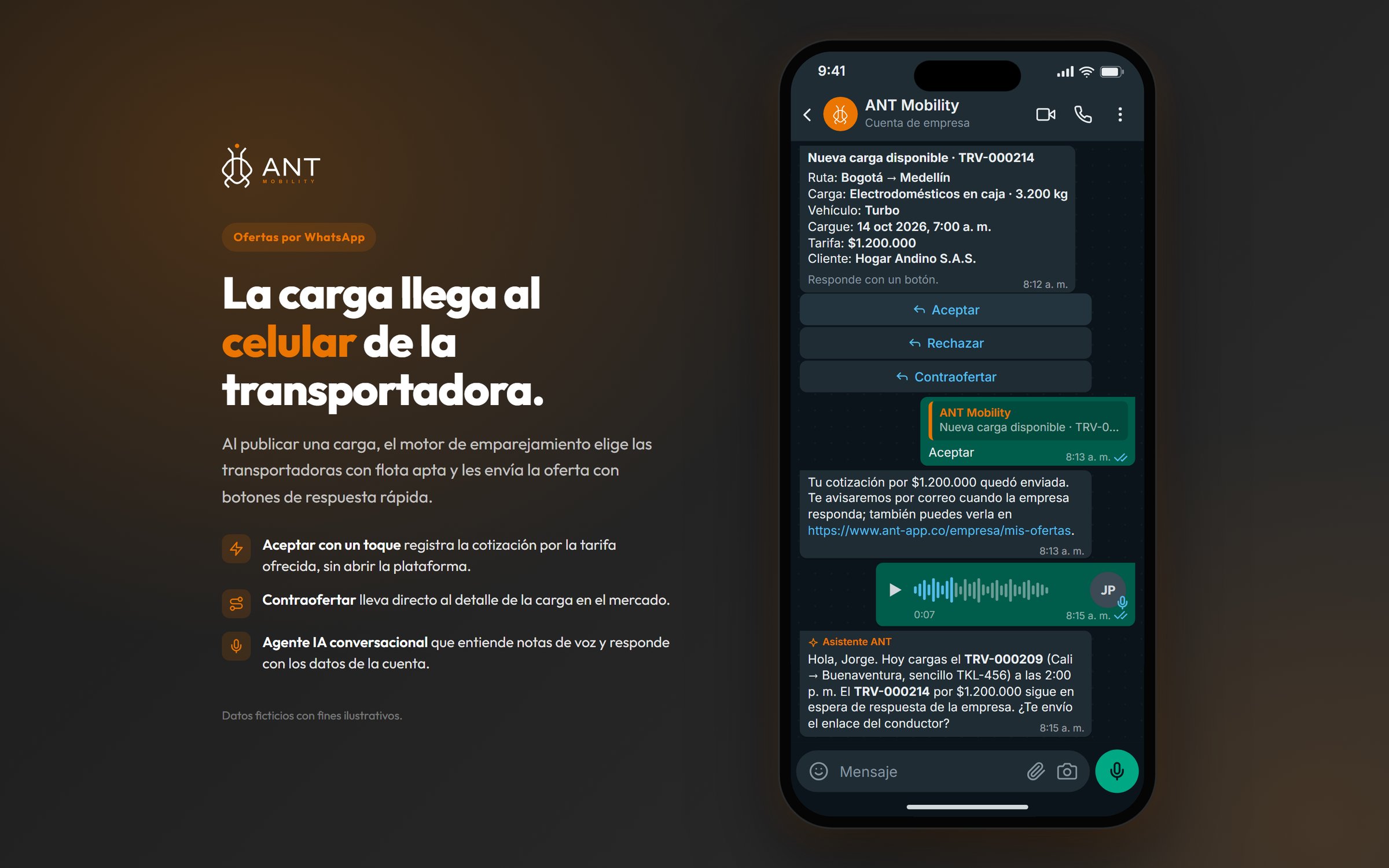 Load offers reaching carriers on WhatsApp