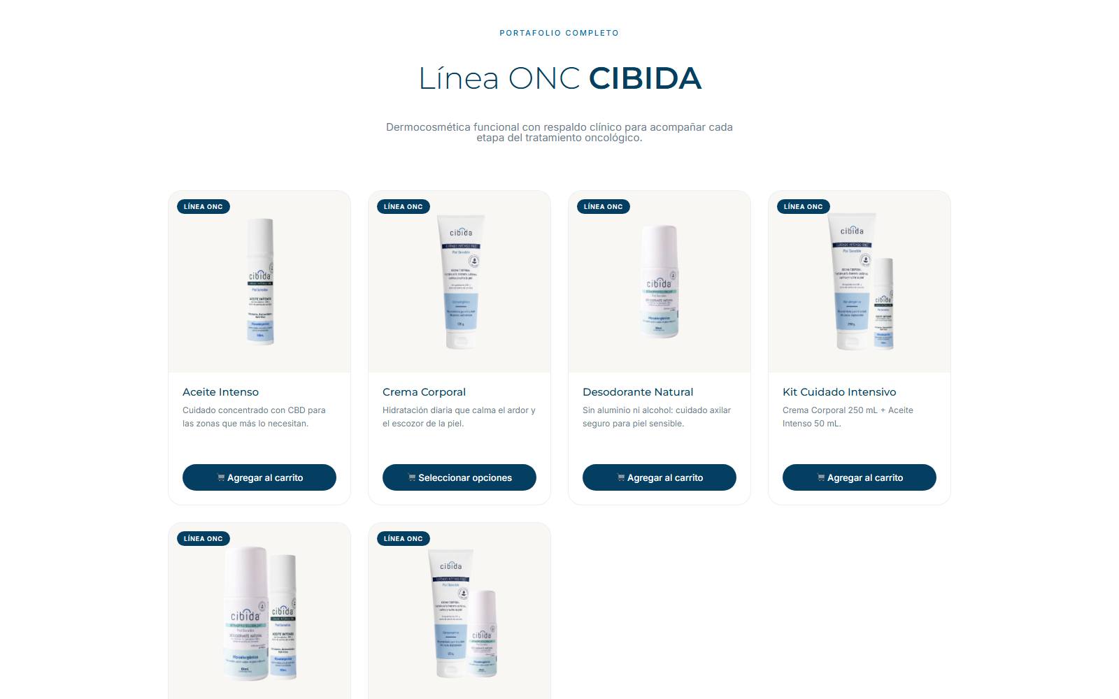 CIBIDA product and kit grid