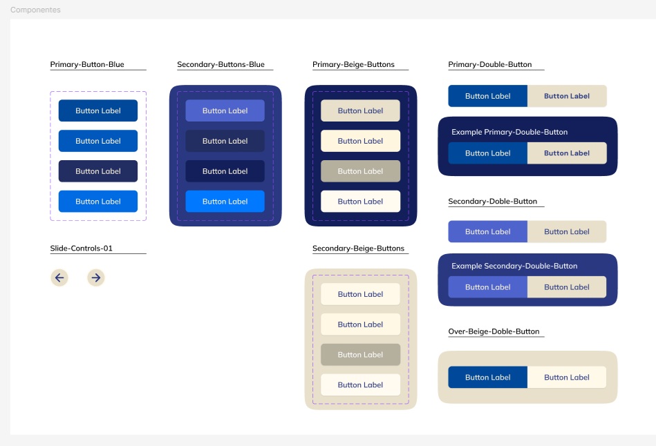 Georgia Prosthodontics component library