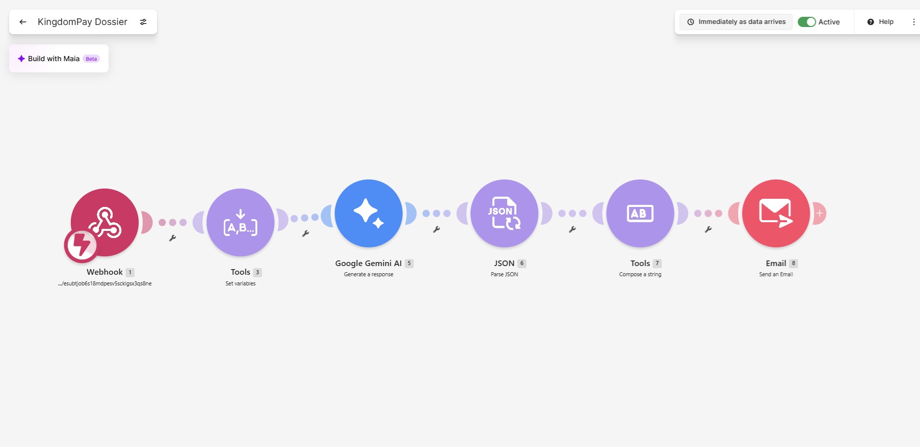 Make.com lead qualification scenario