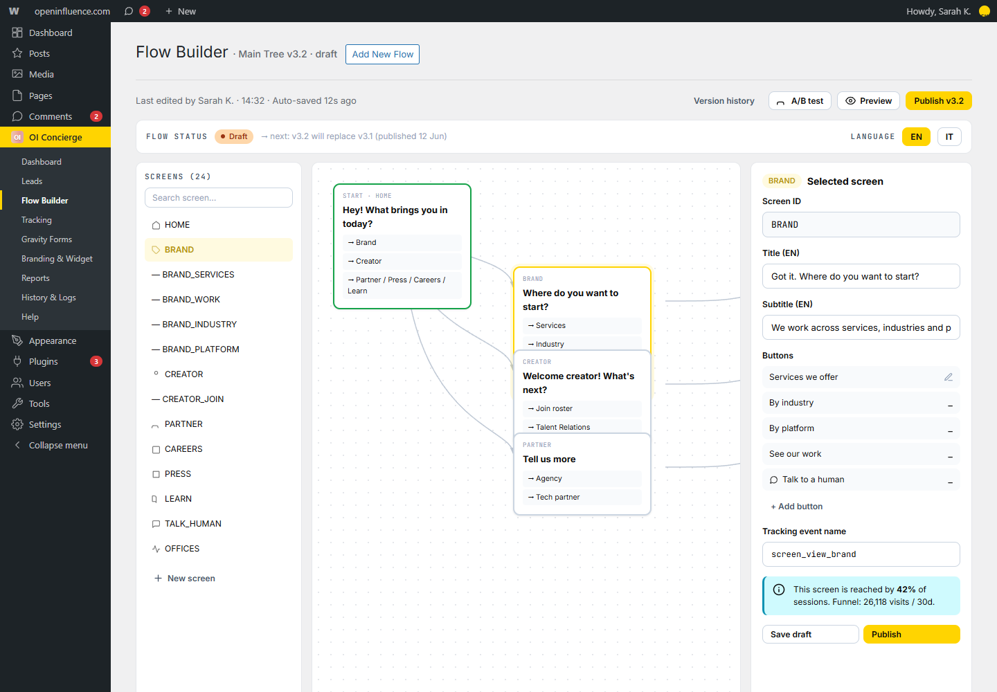 OpenInfluence Concierge Flow Builder (WordPress admin)